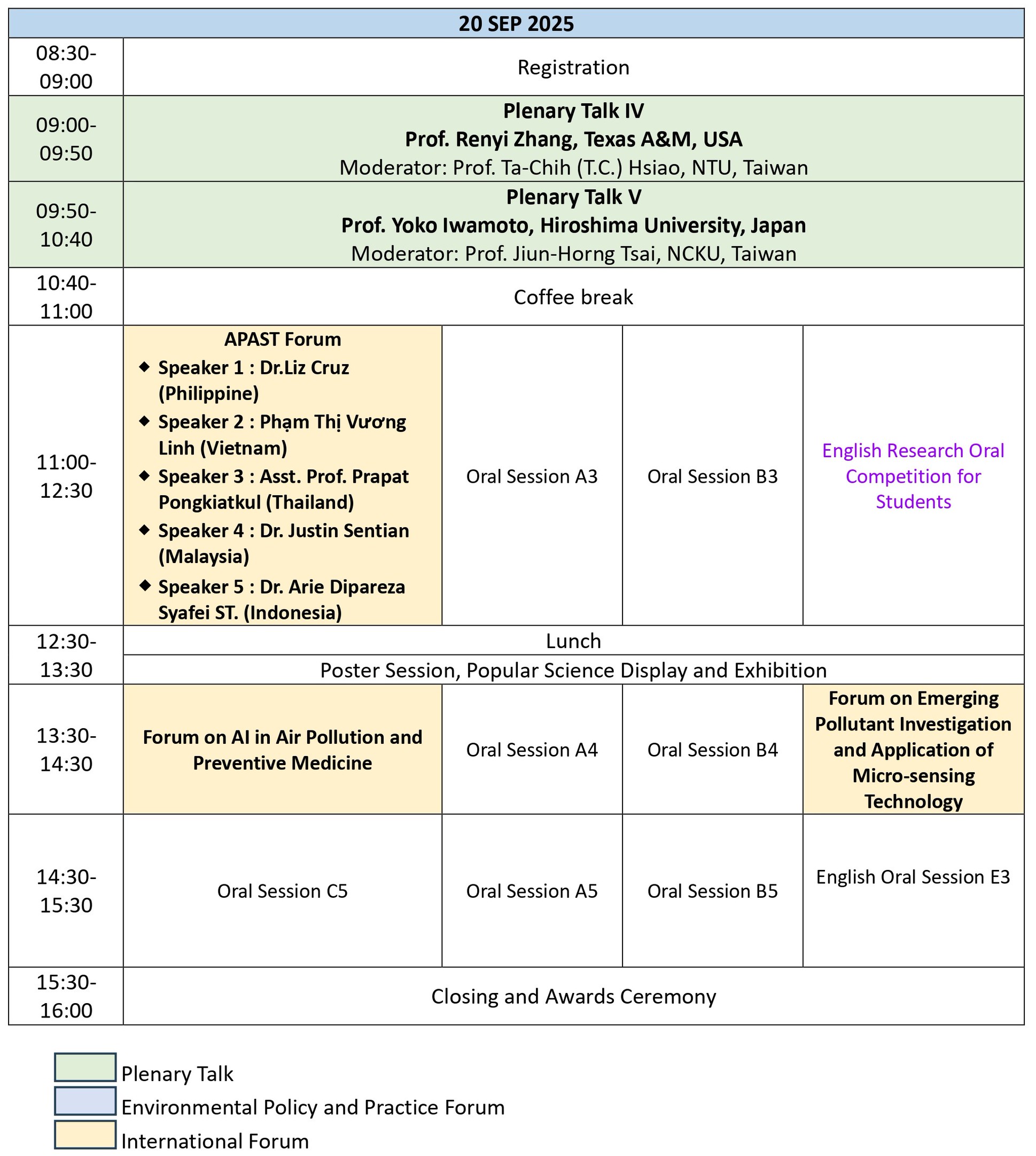 32屆國際氣膠科技研討會(2025_ICAST_–_TWIN_AI)_計畫書EN_2025.0609_page-0003.jpg